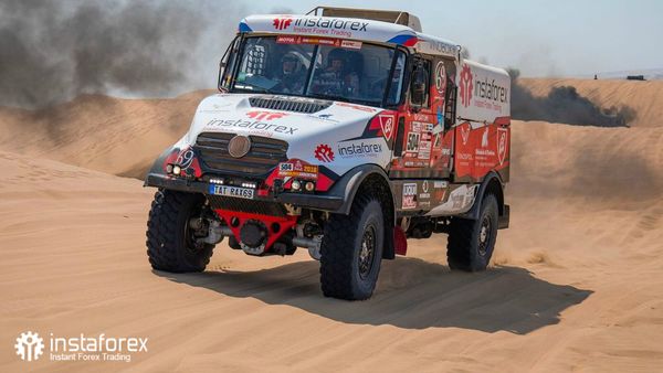 Equipe InstaForex Loprais no Rally Dakar de 2018